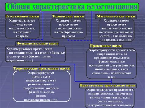 Тематическая направленность и основные задачи