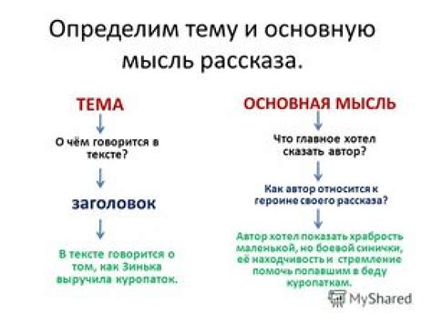 Тема и цель произведений