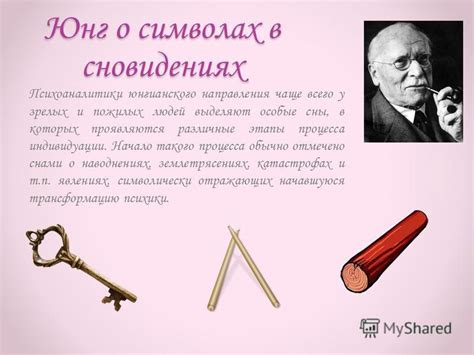 Тема 1: Смыслы бессознательных образов грязного старого жилища в сновидениях