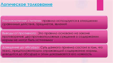 Тема 2: Толкование сновидения о отказе от прежнего отношения - благоприятный прогноз или предостережение?