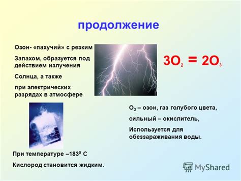 Тема 3: Разгадывая символику снов о непогоде и электрических разрядах для представительниц прекрасного пола