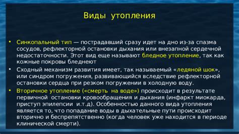 Тема 3: Сны о погружении в воду ледяной погоды девушкой и ее внутреннее состояние