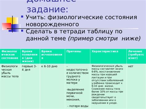 Тема 3: Физиологическое значение снов о рождении младенцев