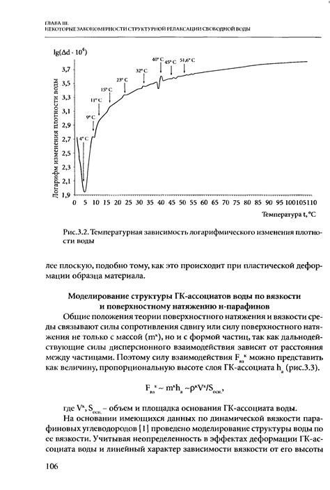 Температурная зависимость плотности воды