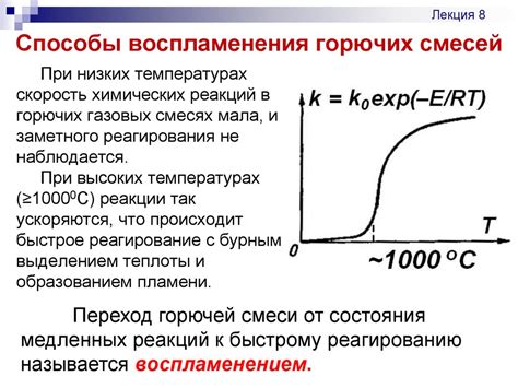 Температурные пределы эксплуатации