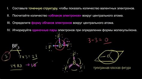 Теория валентной связи и электронные оболочки