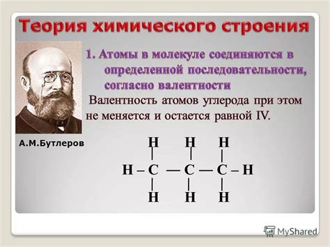 Теория химического строения Бутлерова