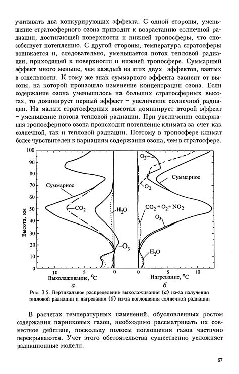 Тепловой подъем создает вертикальное движение горящих частиц