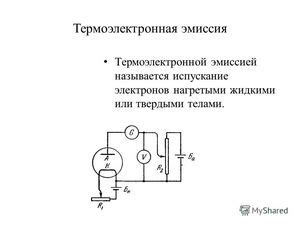 Термоэлектронная эмиссия: основные принципы