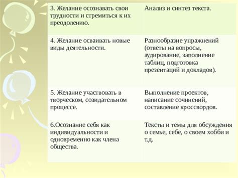 Территориальность и желание участвовать в деятельности хозяина