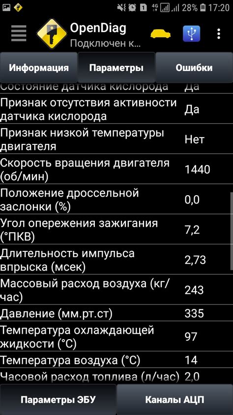 Тестирование отладочного режима webview в Телеграмме