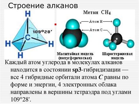 Тетраэдрическое строение молекулы метана