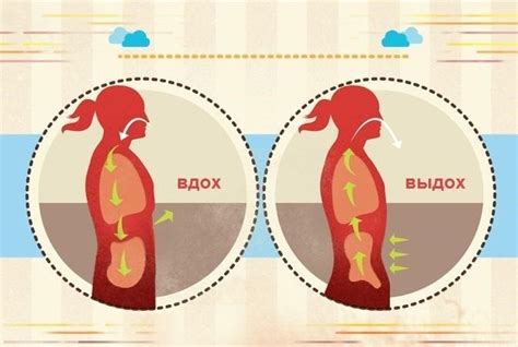 Техники дыхания и самоуспокоения во время аттракционов