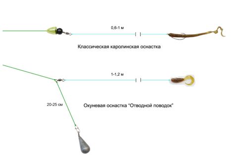 Техники и методы улова рыбы без применения снастей