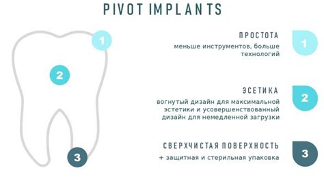 Техники нанесения реставрационных средств