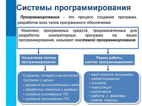 Технические инструменты и программное обеспечение для системы контроля клиента