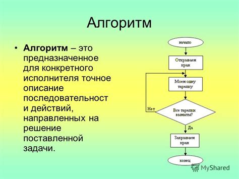 Технологии Алгоритмика: быть в курсе информации