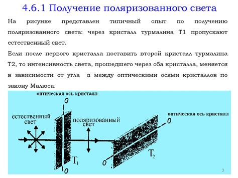 Технологии проецирования поляризованного света