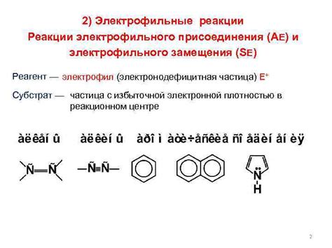 Типичные реакции организма