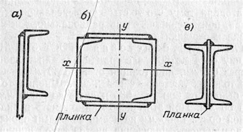 Типовые примеры узлов соединения швеллеров