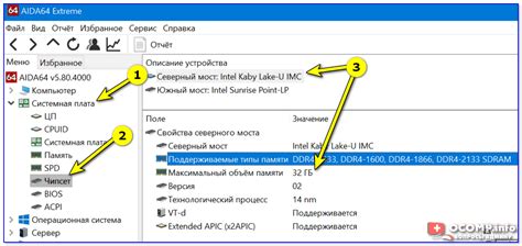 Типы памяти, поддерживаемые BIOS