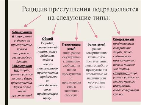 Типы преступлений