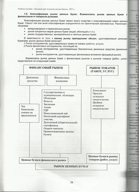 Товарные доставки во сновидениях: взаимосвязь с финансовым процветанием