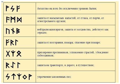 Толкование снов, в которых вас напал скорпион: что они означают и как расшифровать их символику