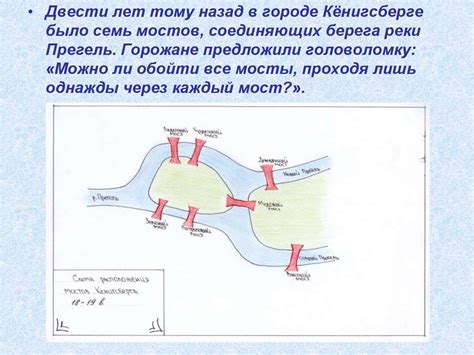 Толкование снов о мостах