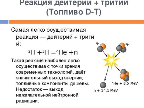 Топливо для фюзионной реакции: дейтерий и триум