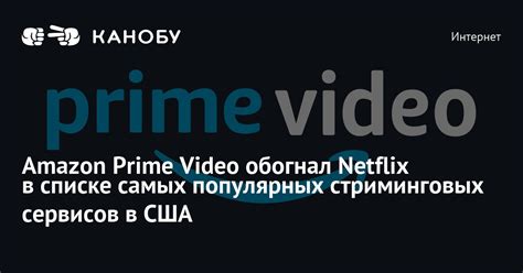 Топ-6 самых популярных сервисов для загрузки скриншотов и получения ссылки