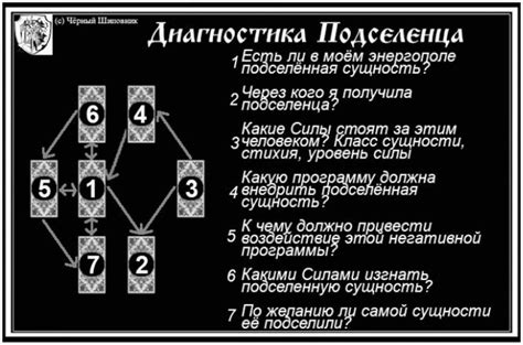 Трактовка смысла сновидений: ключевые аспекты для понимания