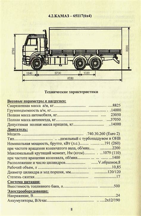 Транспортные сновидения: роль и смысл, которые играет автомобиль Камаз в сновидениях