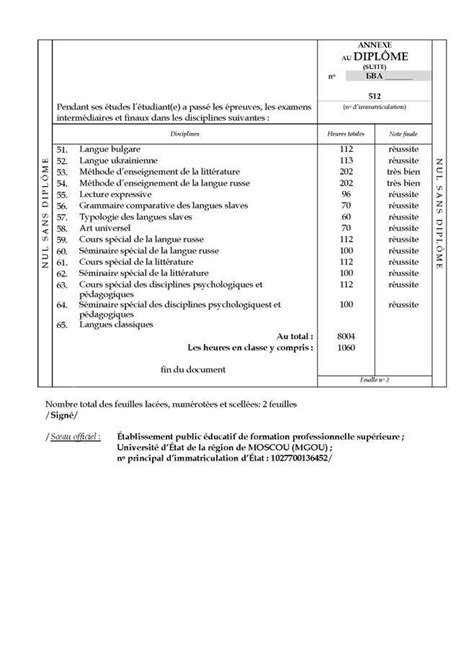 Требования для перевода