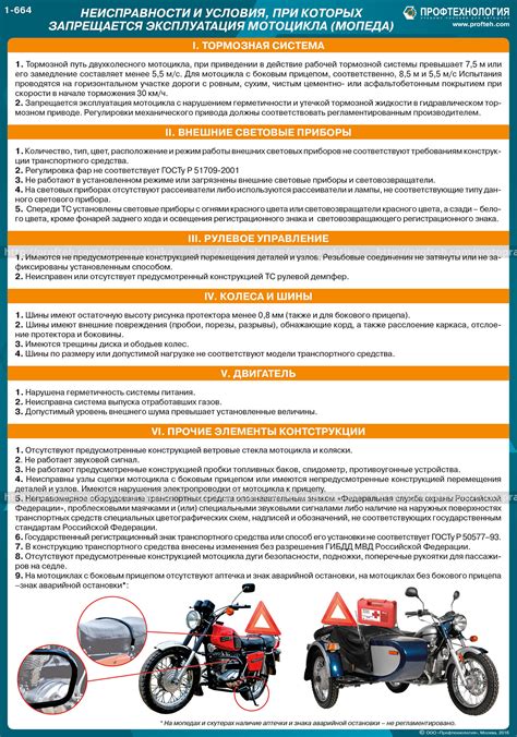 Требования к техническому состоянию мотоцикла