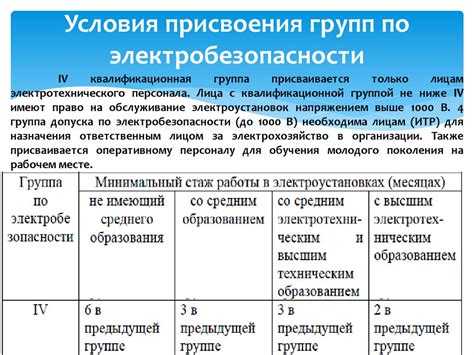 Требования к 4 группе по электробезопасности