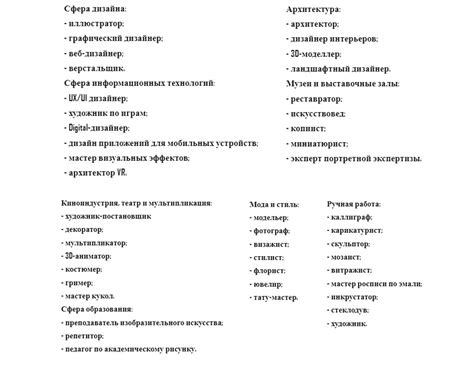 Требуются дополнительные навыки