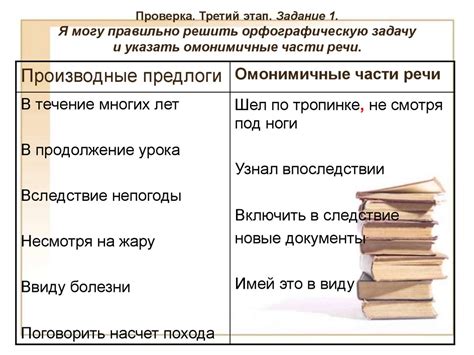 Третий этап: Проверка и укрепление