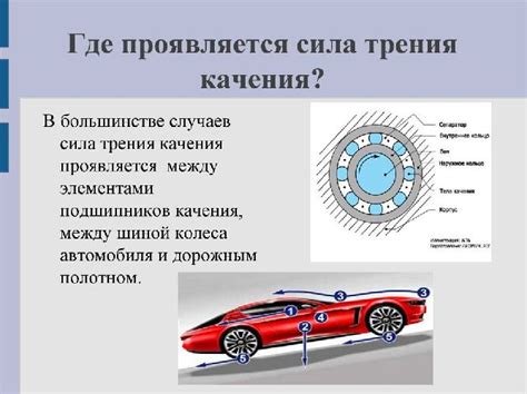 Третья причина: Поцелуй как проявление силы