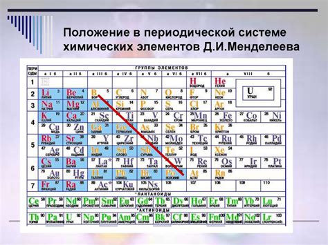 Трехвалентные металлы как катализаторы