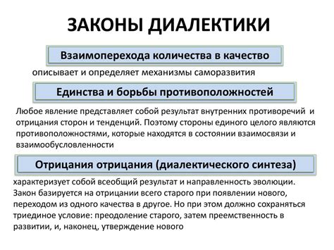 Три основных точки зрения