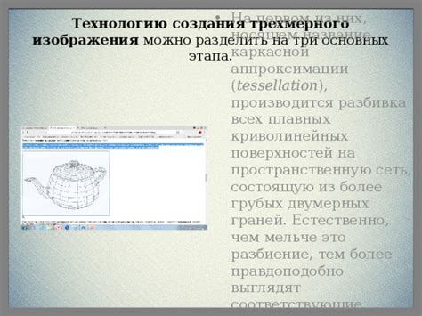 Три основных этапа создания изображения