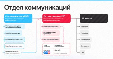 Трудности коммуникации: почему они перестали разговаривать