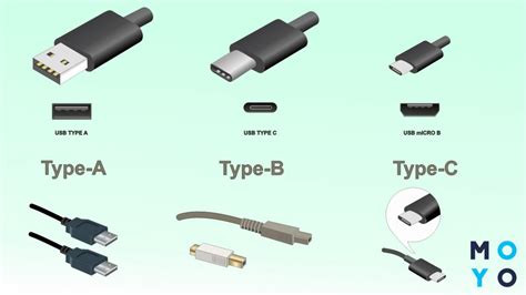 Убедитесь, что USB-порт и разъем на айкос 3 не повреждены