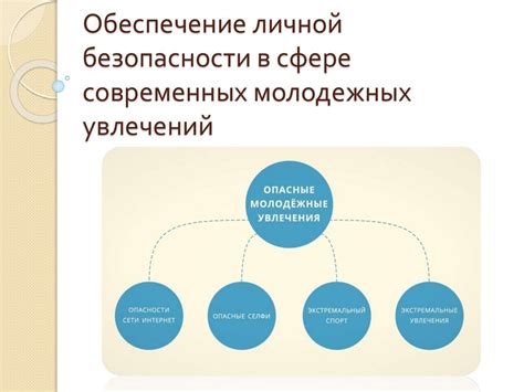 Углубление: скрытые опасности столкновения