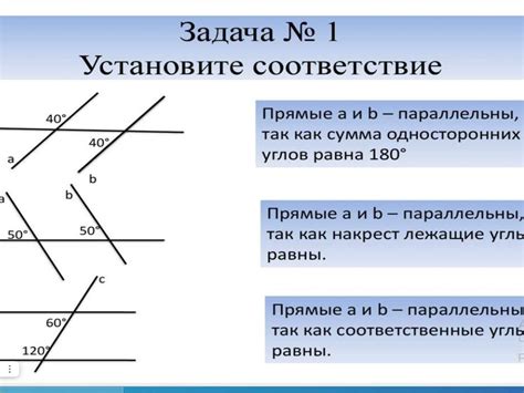 Углы, образуемые параллельными прямыми и поперечными