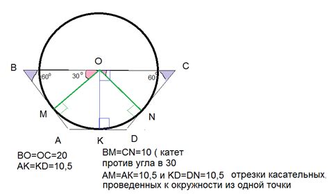 Угол B в четырехугольнике ABCD