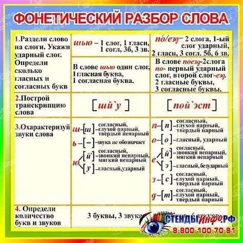 Удлинение звука в слове "пень"