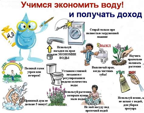 Удобство использования и экономия воды