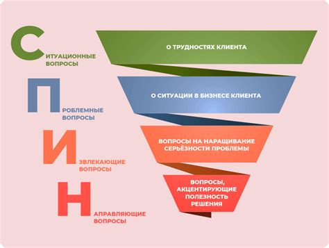 Удовлетворение потребностей: скрытые желания, выраженные в образе сладкой пищи